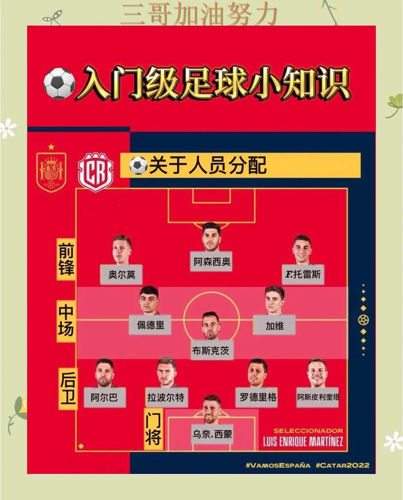 世界杯投注数据分析告诉你:如何操作的正确方式(FIFA World Cup 2026) 世界杯投注数据分析告诉你:如何操作的正确方式(FIFA World Cup 2026)